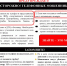 Осторожно! Телефонные мошенники! - Управление муниципальными учреждениями
