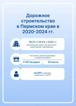 Пятилетка края