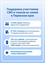 Пятилетка края
